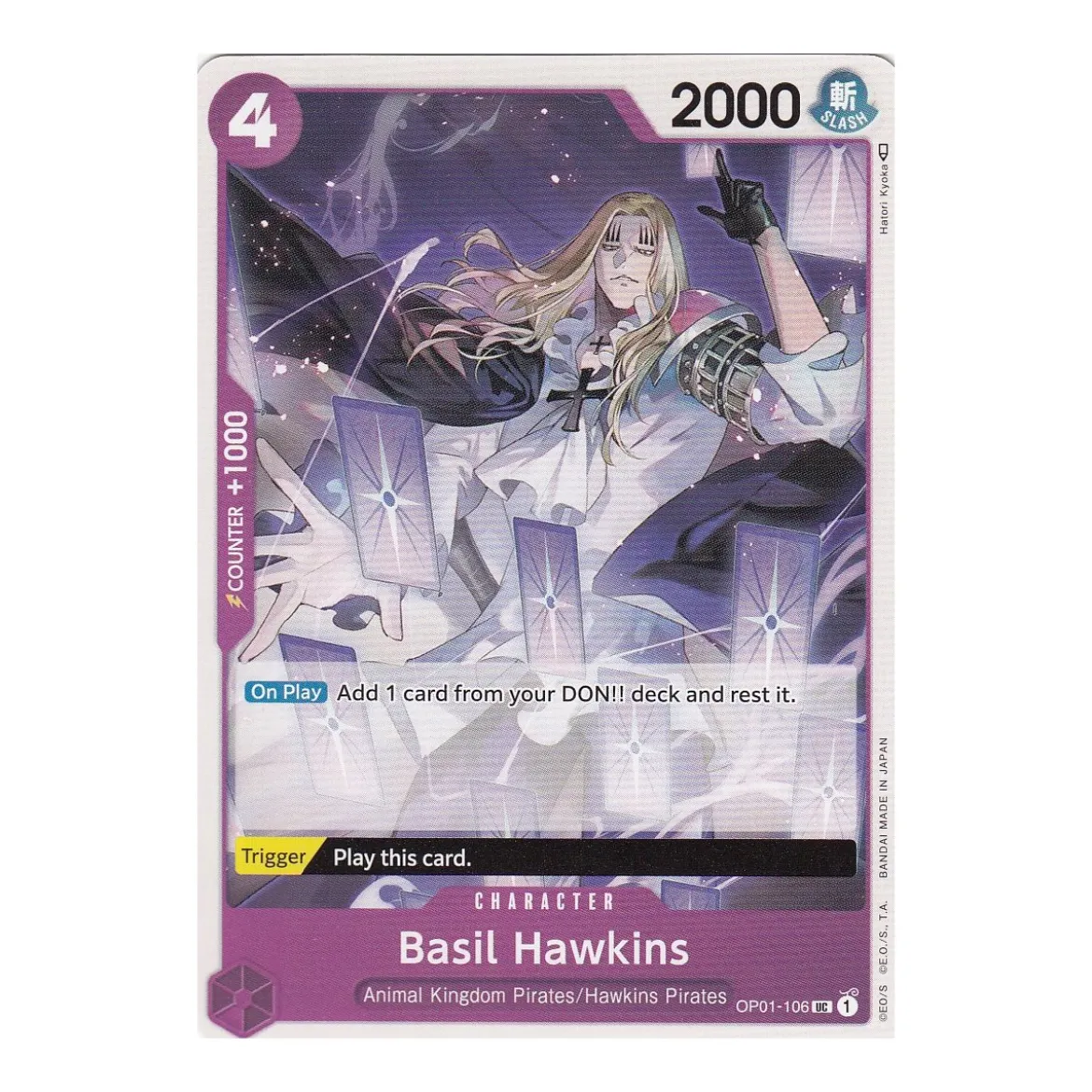 Basil Hawkins